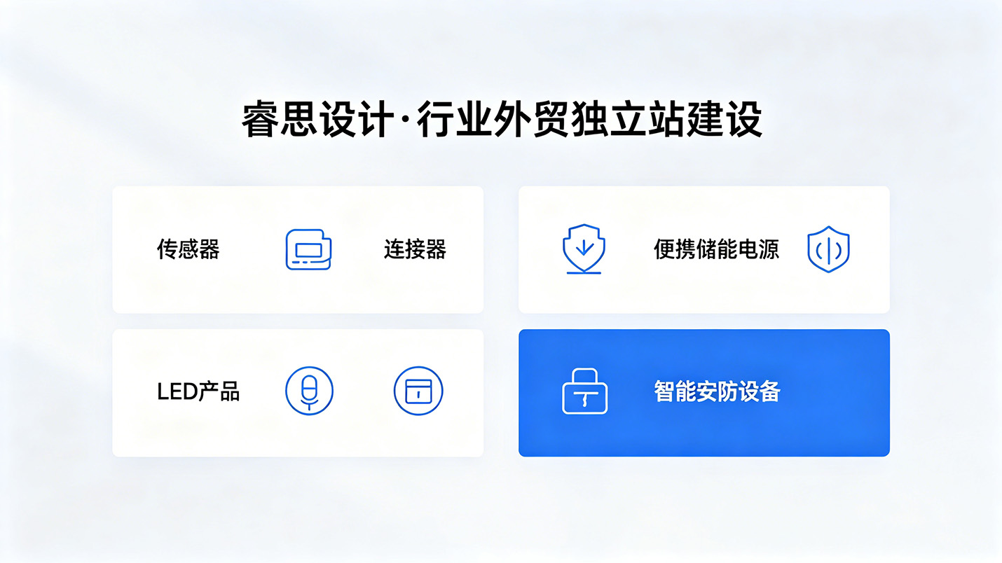深圳外贸独立站助力机械行业出海 (1).jpg